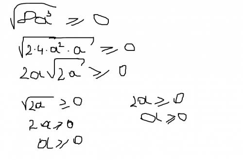 (выносить множитель из под знака корня) корень из восьми а в кубе,а больше или равно нулю