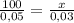 \frac{100}{0,05} = \frac{x}{0,03}