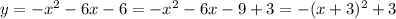 y=- x^{2} -6x-6=- x^{2} -6x-9+3=-(x+3)^2+3