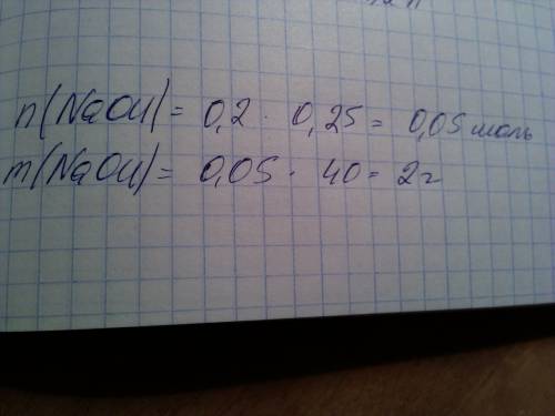 Масса гидроксида натрия необходимая для приготовления 250мл раствора с молярной концентрацией раство