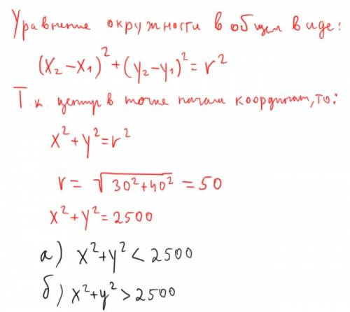 Окружность с центром в начале координат проходит через точку (30; 40). она разбивает множество не пр