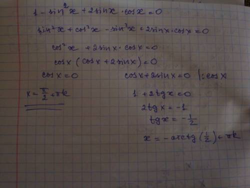 А) решите уравнение1- sin2 x + 2sin xcos x = 0.б) найдите все корни этого уравнения, принадлежащие п