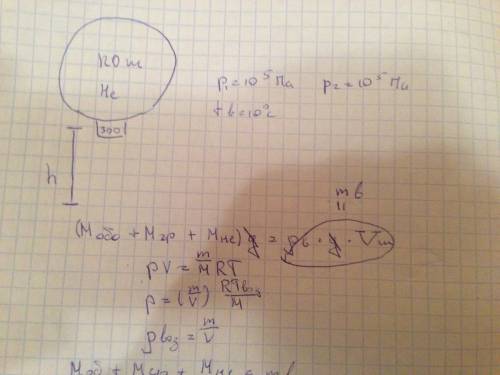 Воздушный шар с газонепроницаемой оболочкой наполнен 120 кг гелия. воздушный шар поднимается на неко