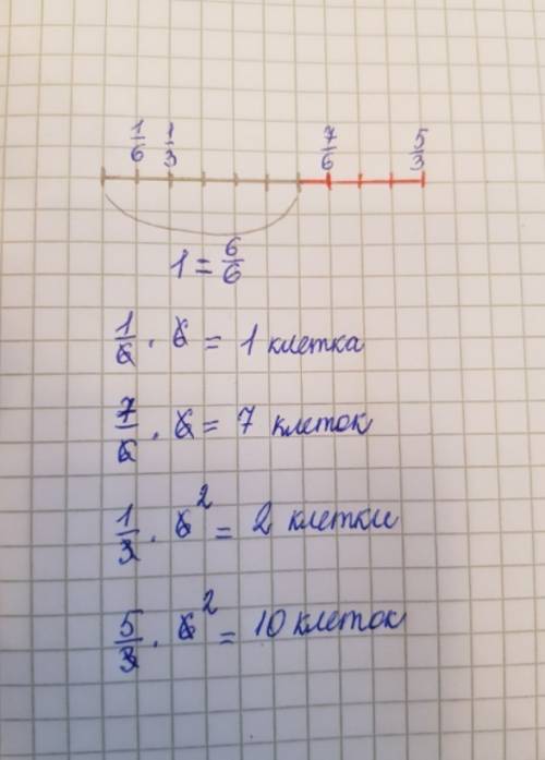 Отрезок длиной 6 клеточек начертите отрезки 1/6 7/6 1/3 5/3 этого отрезка