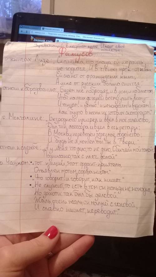 Заполнить таблицу : отношение чацкого и фамусова (цитаты) 1)отношение к свободе суждений 2)к идеалам