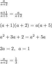 \frac{a}{a+2}\\\\\frac{a+1}{a+5}=\frac{a}{a+2}\\\\(a+1)(a+2)=a(a+5)\\\\a^2+3a+2=a^2+5a\\\\2a=2,\; \; a=1\\\\\frac{a}{a+2}=\frac{1}{3}