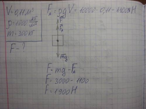 Шматок мармуру об'ємом 0,11 м кубічних треба підняти із дна озера. яка сила для цього потрібна, якщо