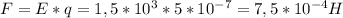 F=E*q=1,5*10^3*5*10^{-7}=7,5*10^{-4}H