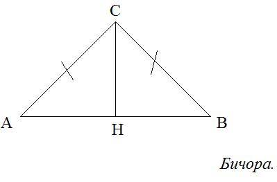 Втреугольнике abc стороны ac и bc равны,ab = 12,cos a = 2 квадратный корень из 5, деленый на 5, найт