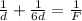 \frac{1}{d} + \frac{1}{6d} = \frac{1}{F}