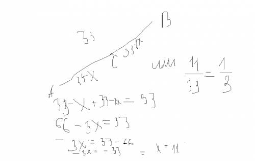 Длина отрезка ав равна 33 см.точка с делит его на два отрезка ас и св.40% отрезка ас равны 1 отрезка