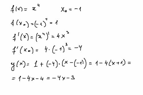 Напишите уравнение касательной к графику функции y=f(x) в точку абсцисса который равен икс нулевое f