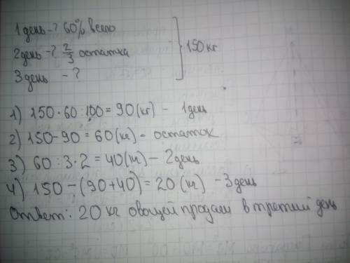 Вмагазин 150 кг овощей. в первый день продали 60% всего. во второй 2/3 остатка. сколько продали в тр