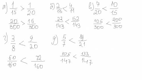 Сравните дроби, не приводя к общему знаменателю : 1/15 и 1/20, 2/13 и 4/11, 7/20 и 10/15, 3/8 и 9/20