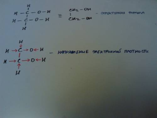 Зобразіть структурну формулу молекули етиленгліколю і покажіть стрілками зміщення в ній електронної