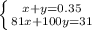 \left \{ {{x + y = 0.35} \atop {81x + 100y = 31} \right.