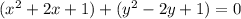 (x^{2} +2x + 1) + ( y^{2} -2y +1) = 0