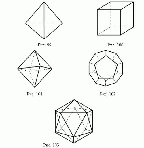 Кинте картинки выпуклого и не выпуклого многогранника