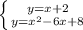 \left \{ {{y=x+2} \atop {y=x^2-6x+8}} \right.