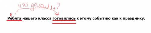 Указать графически связь главных членов предложения.это как? вот предложение. нашего класса готовили