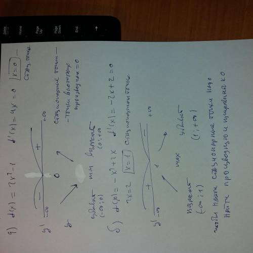 (35 ) найти стационарные точки промежутки возрастания и убывания а) f(x)=2x^2-1 б) f(x)=-x^2+2x(еще