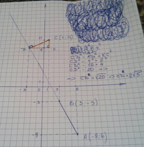 Даны точки а(-9; 6),b(3; -3),c(1; 11).найти расстояние от точки сдо прямой ав.