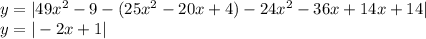 y=|49x^{2}-9-(25x^{2}-20x+4)-24x^{2}-36x+14x+14| \\ y=|-2x+1|