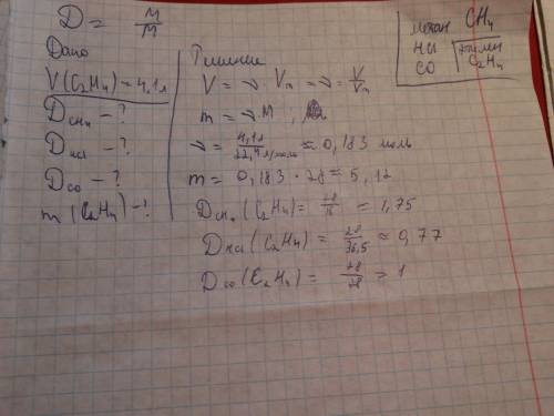 Решить , 1)рассчитать массу 4,1 л этилена при нормальных условиях и его относительную плотность по м