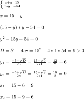 \left \{ {{x+y=15} \atop {x*y=-54}} \right. \\ \\ x=15-y \\ \\ (15-y)*y-54=0 \\ \\ y^2-15y+54=0 \\ \\ D=b^2-4ac=15^2-4*1*54=90 \\ \\ y_1= \frac{-b- \sqrt{D} }{2a} = \frac{15- \sqrt{9} }{2*1} = \frac{12}{2} =6 \\ \\ y_2= \frac{-b+ \sqrt{D} }{2a} = \frac{15+ \sqrt{9} }{2*1} = \frac{18}{2} = 9 \\ \\ x_1 = 15-6=9 \\ \\ x_2 = 15 - 9=6&#10;