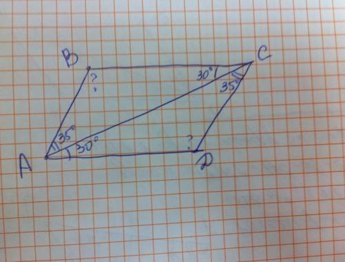 Диагональ ас пралеллограмма авсд образует с его сторонами углы равные 35 и 30 найдите больший угол п