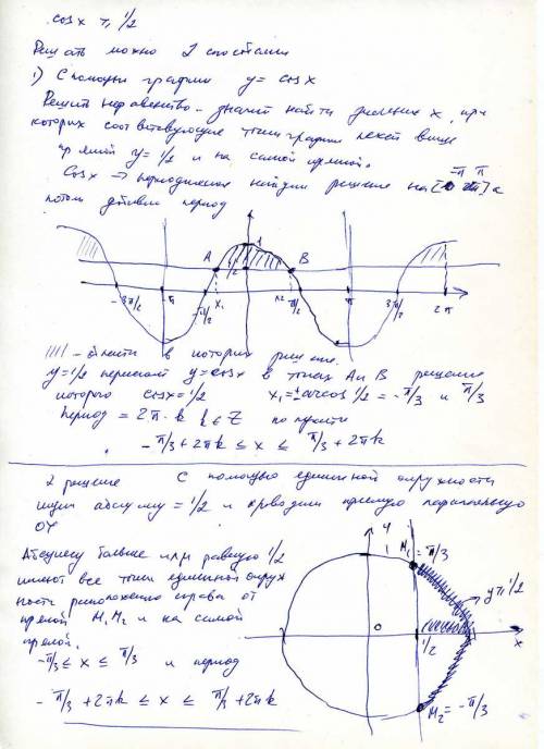 Cosx≥1/2 решить неравенство и нарисуйте окружность