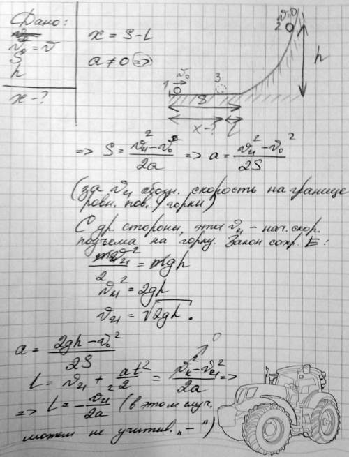 Шайбу запускают со скоростью v. пройдя путь s, она достигает горки и поднимается на высоту h. после