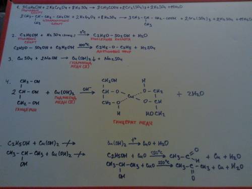 Обязательно выберу лучший ! много ! 1. напишите уравнения реакций окисления этилового и изоамилового