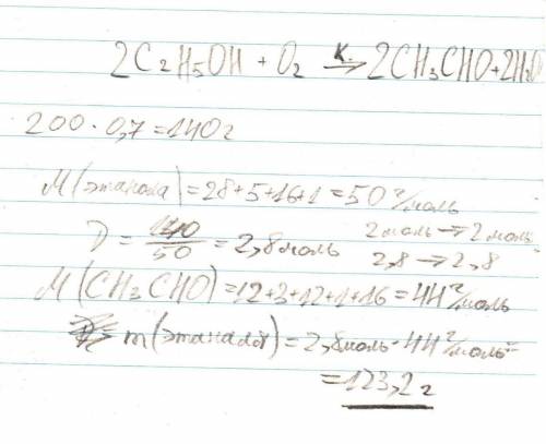 Рассчитайте массу этаналя, которая образуется при окисления 200 г р-р с массовой долей этанола 70%,з