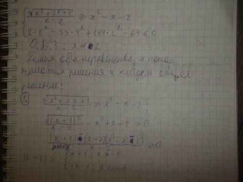 Решить систему неравенств sqrt(x^{2}+2x+1)/ (x-2)geq (x^{2}-x-2) 2*8^{x}-33*4^{x}+144*2^{x}-64leq0