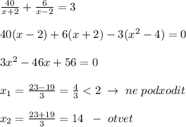 \frac{40}{x+2}+\frac{6}{x-2}=3\\\\40(x-2)+6(x+2)-3(x^2-4)=0\\\\3x^2-46x+56=0\\\\x_1=\frac{23-19}{3}=\frac{4}{3}