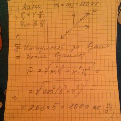 Две одинаковые лодки массой 200кг каждая , двигаясь по озеру во взаимноперпендикулярных направлениях