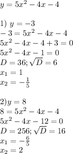 y=5x^2-4x-4\\\\1)\ y=-3\\-3=5x^2-4x-4\\5x^2-4x-4+3=0\\5x^2-4x-1=0\\D=36;\sqrt{D}=6\\x_1=1\\x_2=-\frac{1}{5}\\\\2) y=8\\8=5x^2-4x-4\\5x^2-4x-12=0\\D=256;\sqrt{D}=16\\x_1=-\frac{6}{5}\\x_2=2