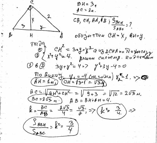 Решите нужно c решением 1)треугольник abc ( угол c= 90) ch-высота ah=16 см, hb=25 м .найти: сh; cb ;