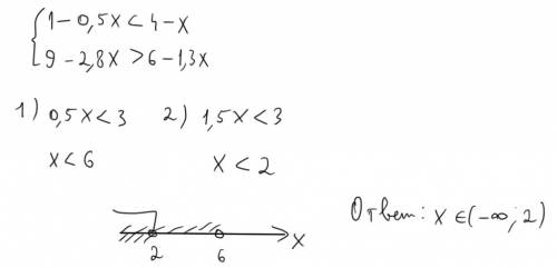 Решите систему неравенств: 7+2x> 5+x 3x+2< 8+x