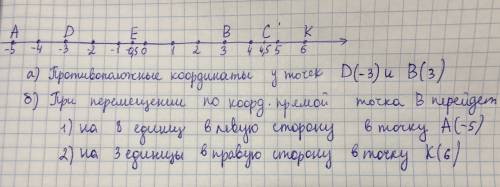 Отметьте на координатной прямой точки а(-5),в(3), с(4,5),d(-3), e(-0,5) и к(6). ответьте на вопросы: