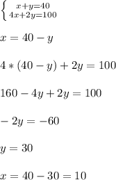 \left \{ {{x +y=40} \atop {4x+2y=100}}&#10;\right. \\ \\ x=40-y \\ \\ 4*(40-y)+2y=100 \\ \\ 160 - 4y+2y=100 \\ \\ -2y=-60&#10;\\ \\ y=30 \\ \\ x=40-30=10