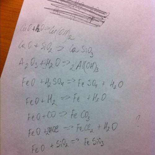 Составьте схемы реакций: 1)cuo+h2o= 2)cao+sio2= 3)al2o3+h2o= 4)feo+ 5)feo+h2= 6)feo+co= 7)feo+hcl= 8