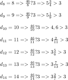 d_8=8= \frac{46}{8} ?3= 5 \frac{3}{4} 3 \\ \\ d_9=9= \frac{46}{9} ?3= 5 \frac{1}{9} 3 \\ \\ d_{10}=10=\frac{46}{10} ?3= 4,63 \\ \\ d_{11}=11= \frac{46}{11} ?3= 4 \frac{2}{11} 3 \\ \\ d_{12}=12= \frac{46}{12} ?3= 3 \frac{5}{6} 3 \\ \\ d_{13}=13= \frac{46}{13} ?3= 3 \frac{7}{13} 3 \\ \\ d_{14}=14= \frac{46}{14} ?3= 3 \frac{2}{7} 3