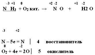 Докажите уравнениями реакций, что аммиак обладает основными и восстановительными свойствами.