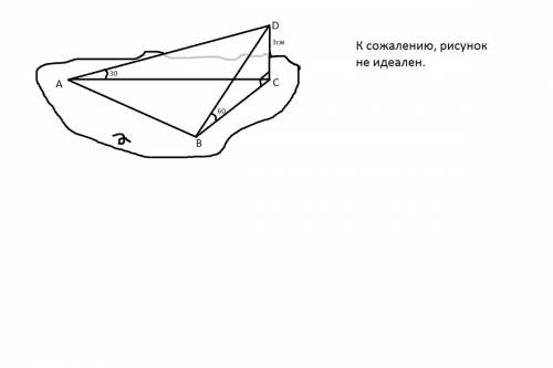 Из точки, отстоящей от плоскости на расстоянии 3 см, проведены две наклонные, образующие с плоскость