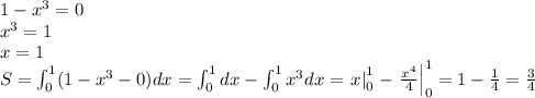 1-x^3=0\\x^3=1\\x=1\\S=\int_0^1(1-x^3-0)dx=\int_0^1dx-\int_0^1x^3dx=\left.x\right|_0^1-\left.\frac{x^4}4\right|_0^1=1-\frac14=\frac34