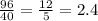 \frac{96}{40}= \frac{12}{5} =2.4