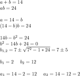 a + b = 14 \\ a b = 24 \\ \\ a = 14 - b \\ (14-b) b = 24 \\ \\ 14b - b^2 = 24 \\ b^2 -14b + 24 =0 \\ b_{1,2} = 7 \pm \sqrt{7^2 - 1*24} = 7 \pm 5 \\ \\ b_1= 2 \:\:\:\:\:\:b_2 = 12\\ \\ a_{1} = 14 - 2= 12 \:\:\:\:\:\: a_2 = 14 -12 = 2