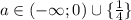 a \in (-\infty ;0)\cup\{\frac{1}{4}\}